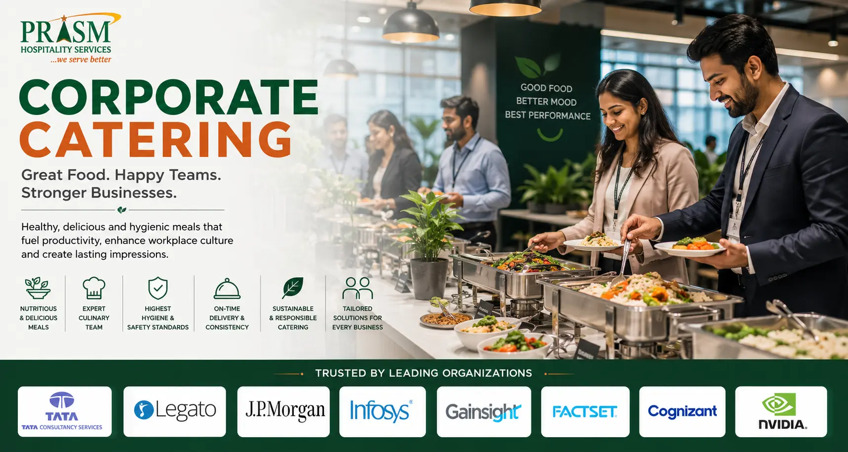 Corporate Catering in Hyderabad: Why Great Food Drives Great Workplaces in 2026